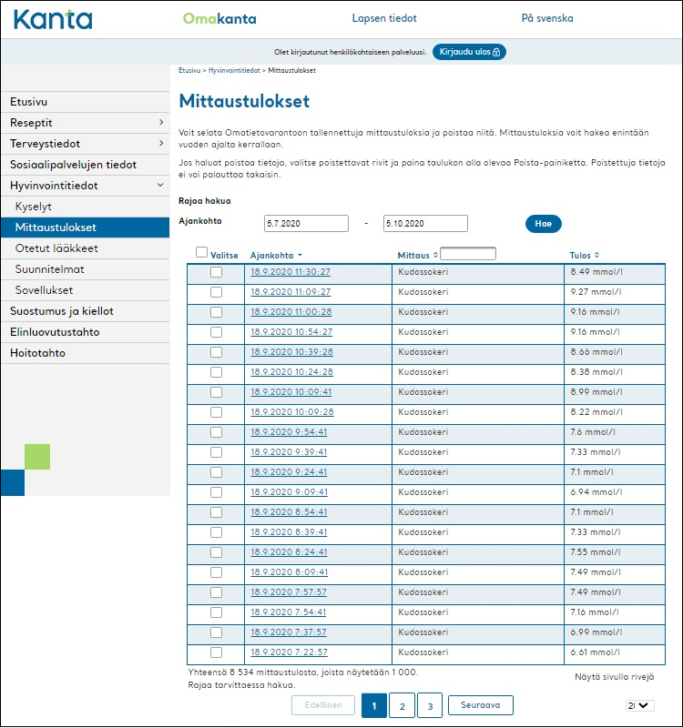 Data in Kanta PHR